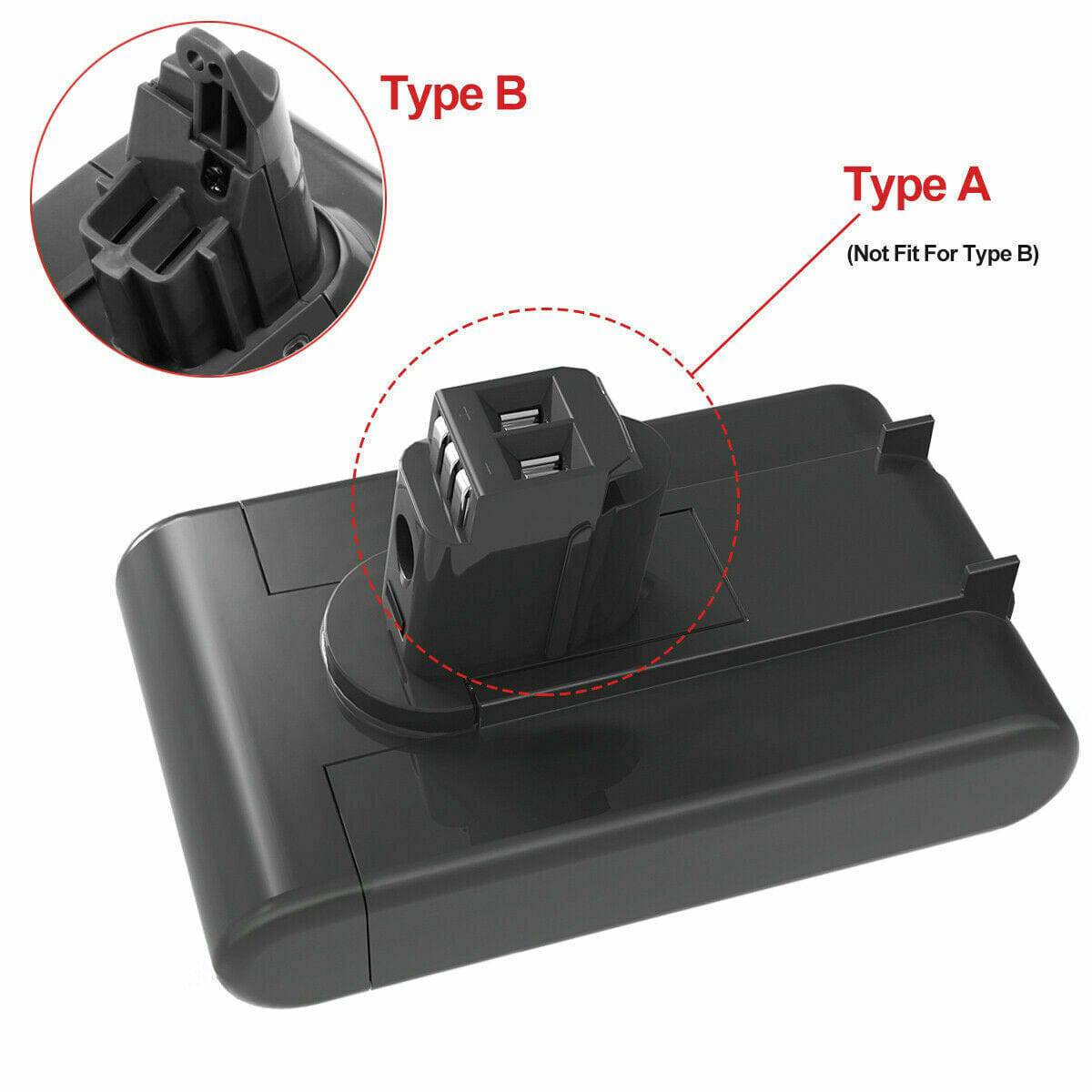 Dyson DC31 Battery & Charger ( TYPE A ) – Fits DC30–DC57 – High-Capacity Replacement Pack