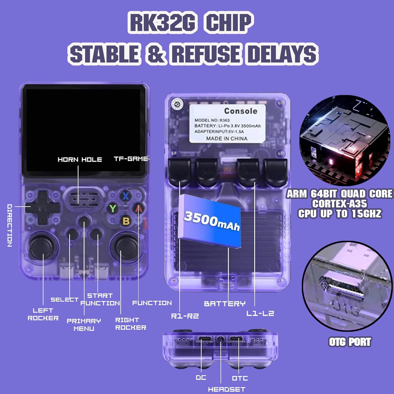 R36S Retro Handheld Console with 3.5" IPS Screen and 128GBof Games - Office Catch