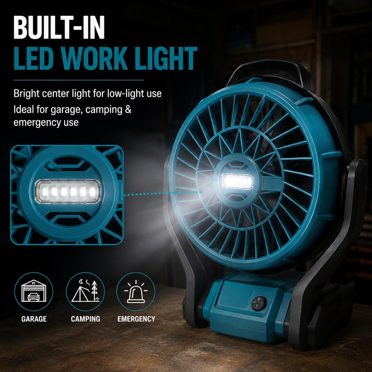 TAVICE 10 Inch Cordless Fan Compatible with Makita 18V LXT Batteries, Portable Jobsite Fan with LED Light, Adjustable Speed, Battery - Office Catch