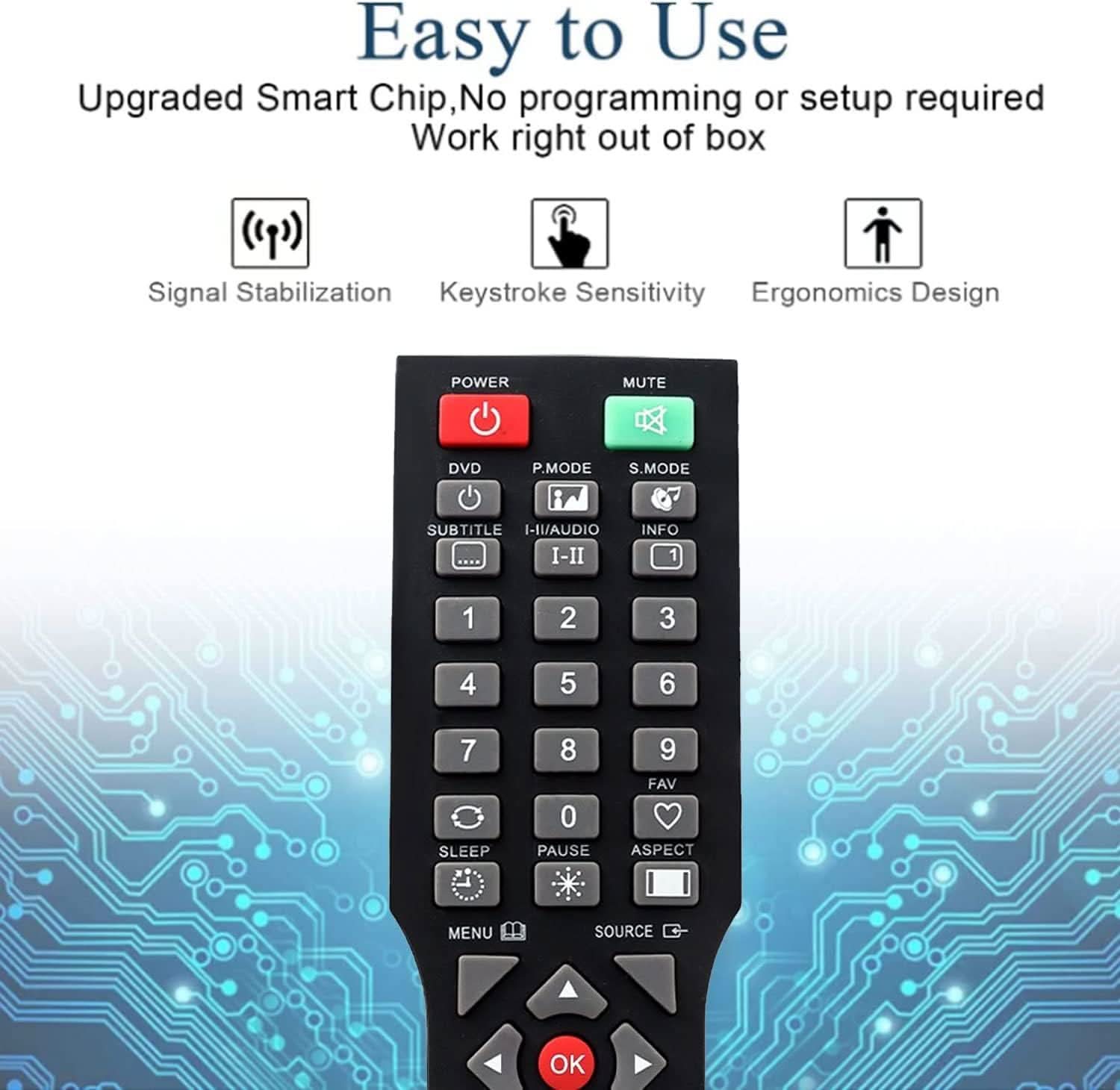 TAVICE 2 PACK Compatible Remote For SONIQ QT1E QT155 QT166 QT138 Remote TV E55V13A E55V14B - Office Catch