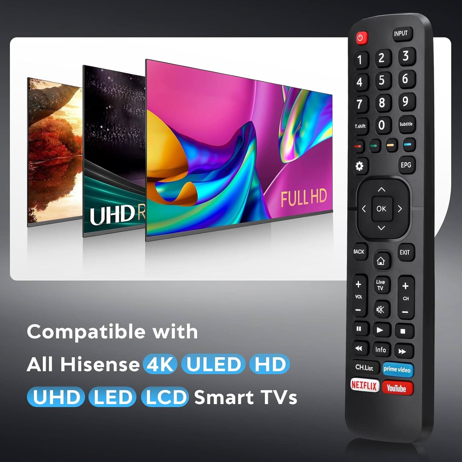 TAVICE 2 PACK EN2BS27H Replacement Remote Control – Compatible with Hisense TVs (Many 4K &amp; UHD Models) - Office Catch