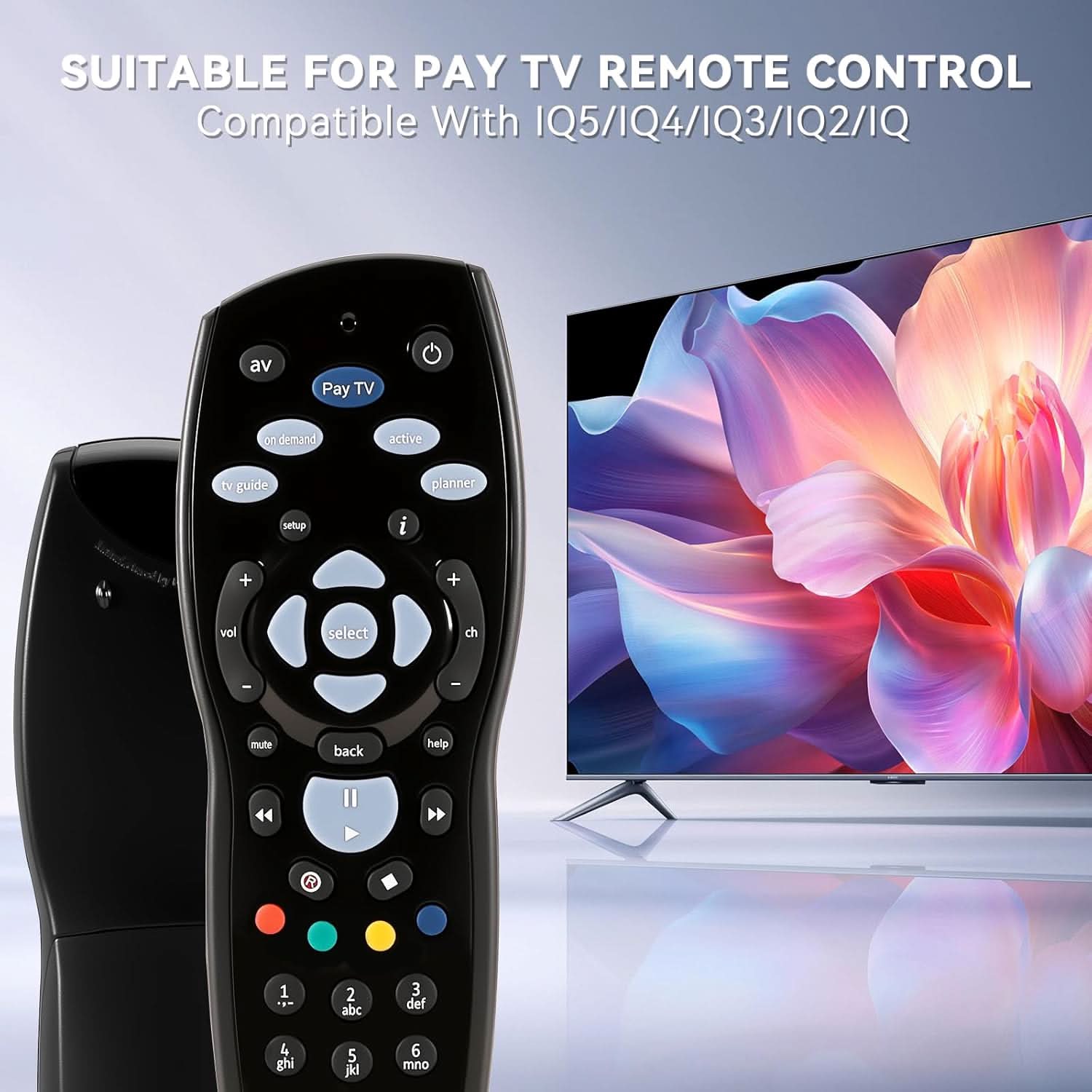 TAVICE 2 PACK Foxtel Remote Control Compatible Replacement Standard Q IQ2 IQ3 IQ4 HD - Office Catch