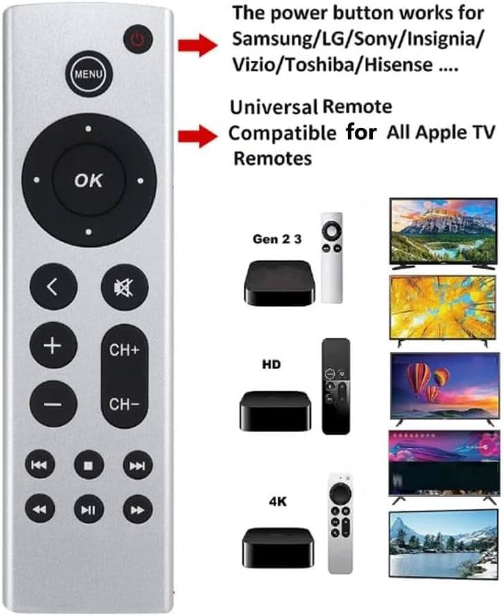 TAVICE 2 PACK Replacement Universal Infrared Remote Control Compatible For Apple TV1/TV2/TV3 - Office Catch