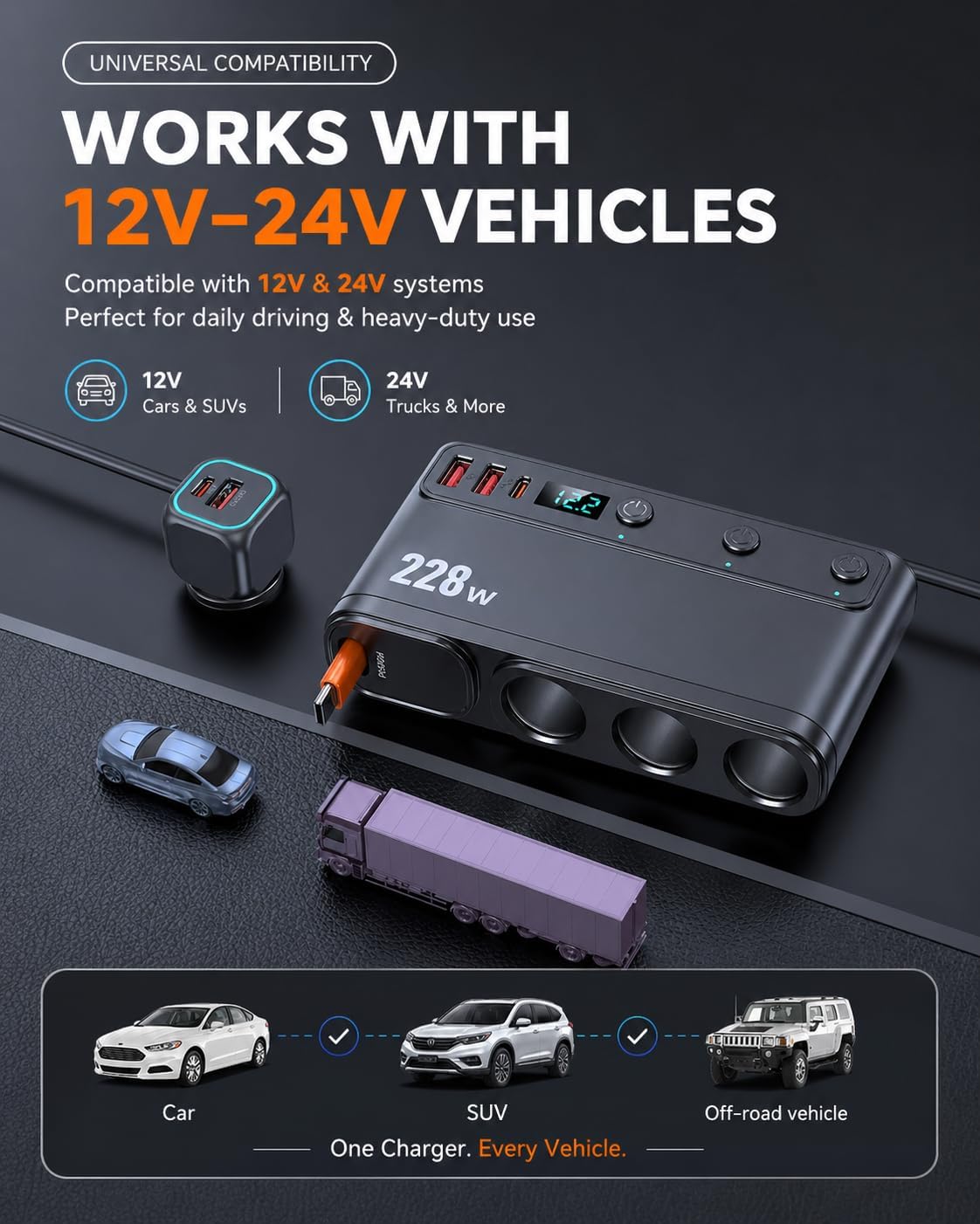 TAVICE 228W Car Cigarette Lighter Splitter with PD45W Retractable USB-C Cable, 3 Sockets Dual QC3.0 USB Car Charger for 12V/24V Vehicles - Office Catch