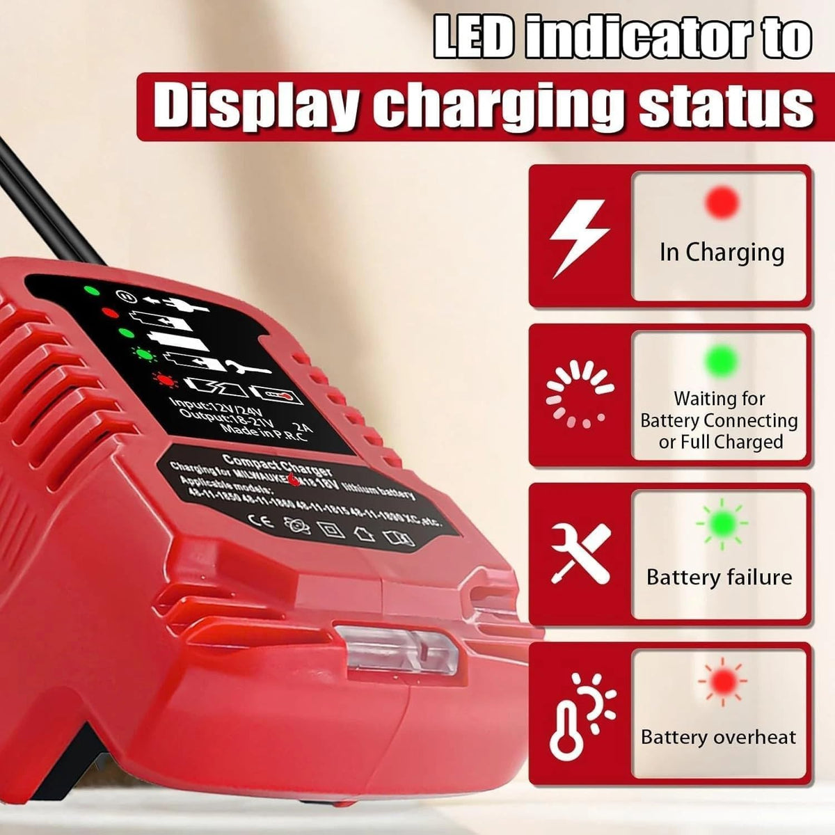 TAVICE Cigarette Lighter Socket Adapter Compatible with Milwaukee M18 18V Battery DC 12V/24V Mini Car Charger Power Adapter - Office Catch