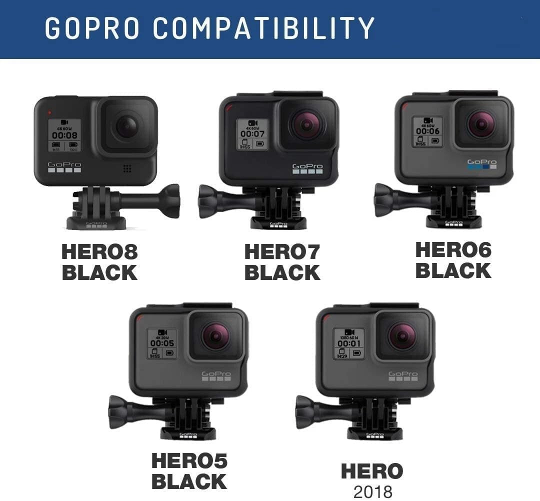TAVICE [Combo Pack] Ultra Fast Triple Charger + 3 Pack Batteries for GoPro Hero 8 7 6 5 Action Camera | High Capacity Batteries - Office Catch