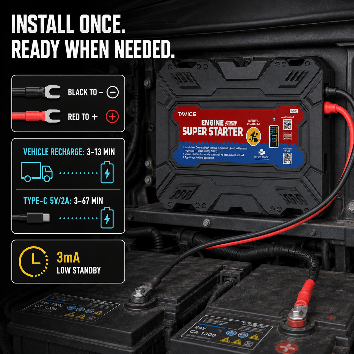 TAVICE LEAGEND JS600 On-Board SuperCap Jump Starter 24V Heavy-Duty Battery Booster Emergency Car Starter - Office Catch