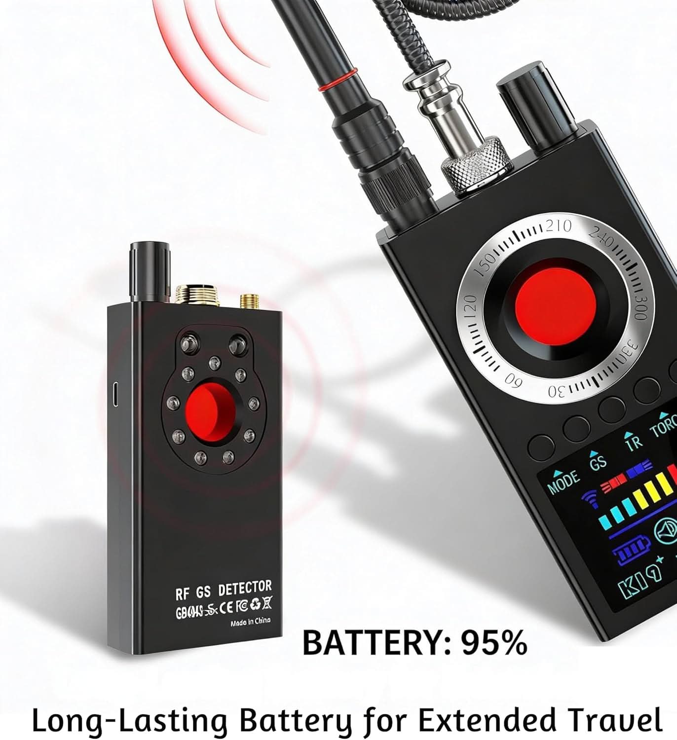 TAVICE RF Signal Detector, Wireless Signal Scanner, Portable Device Finder and Privacy Protection Tool for Travel and Personal Security - Office Catch