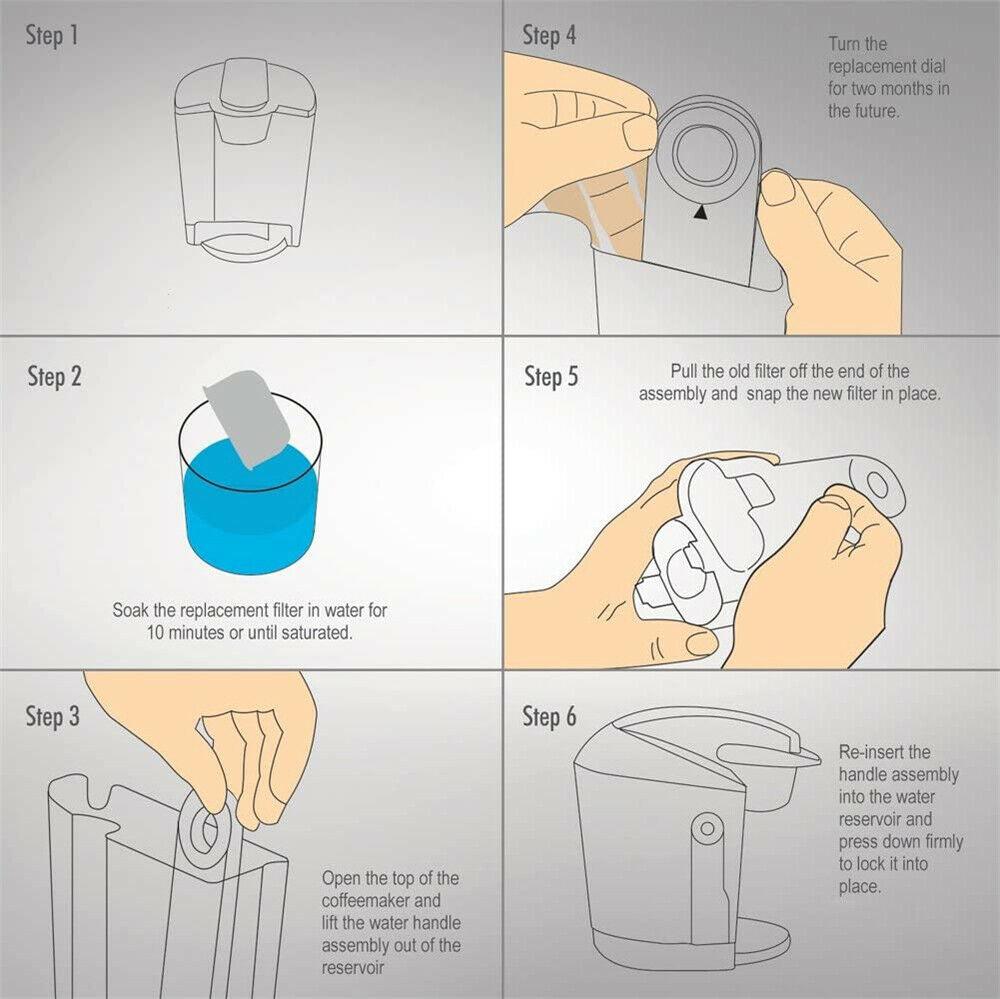 [12 Pack] Breville Compatible Water Filter BES870 BES980 BWF100 Barista Coffee Machine - Office Catch