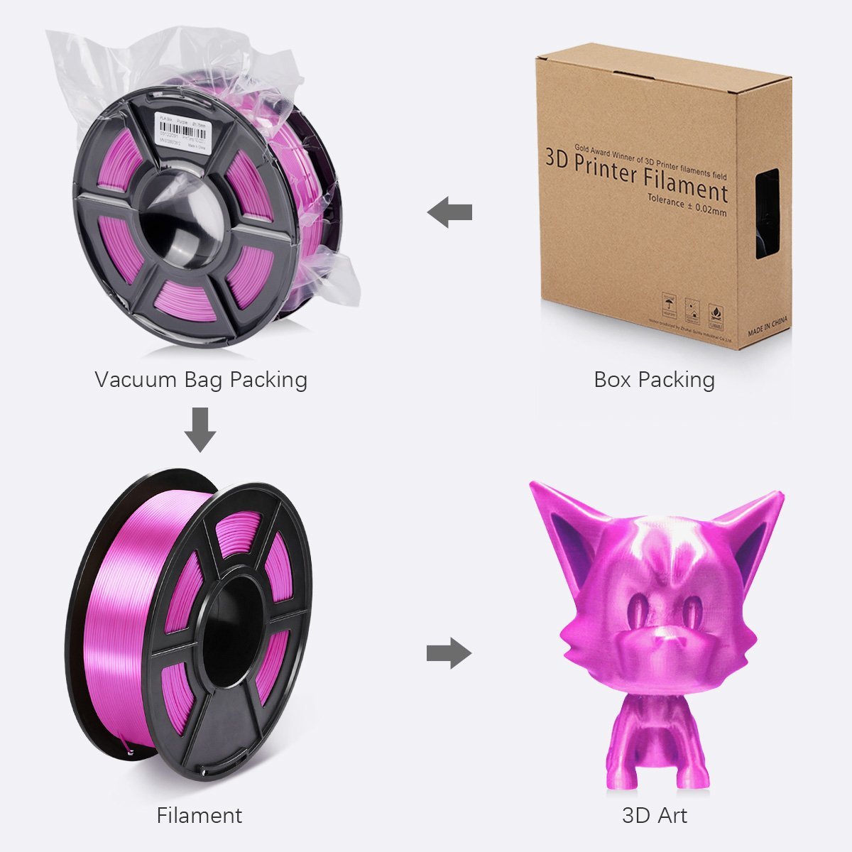 1.75mm 3D Printer Filament Silk - Fuchsia 1KG - Office Catch