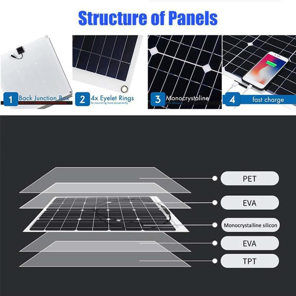200W Solar Panel 12V Mono Caravan Home Off Gird Battery Charging Power 200 Watt - Office Catch