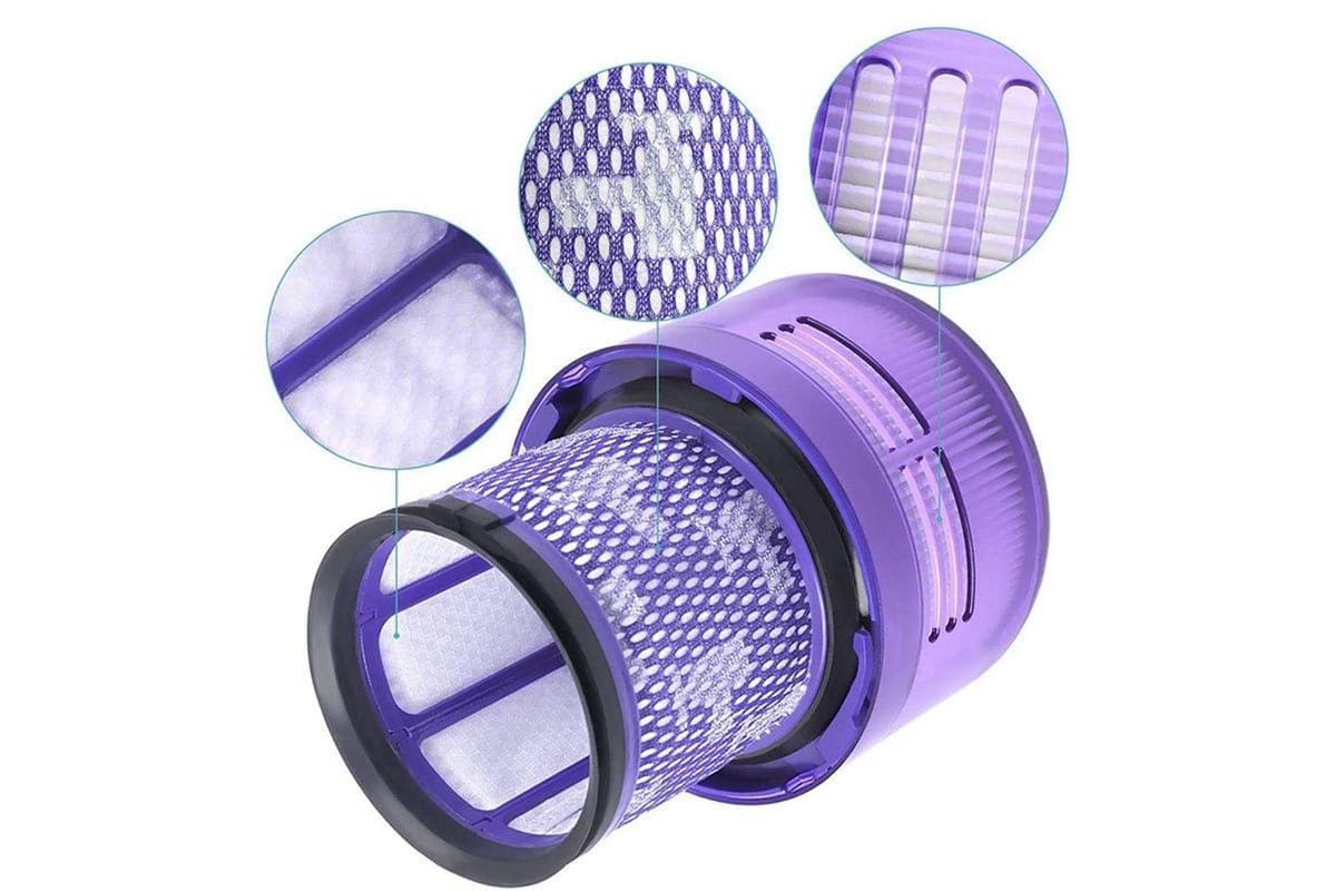 [3 Pack] Dyson V11 Compatible Vacuum Filters Replacement | Compare to Part 970013-02 - Office Catch