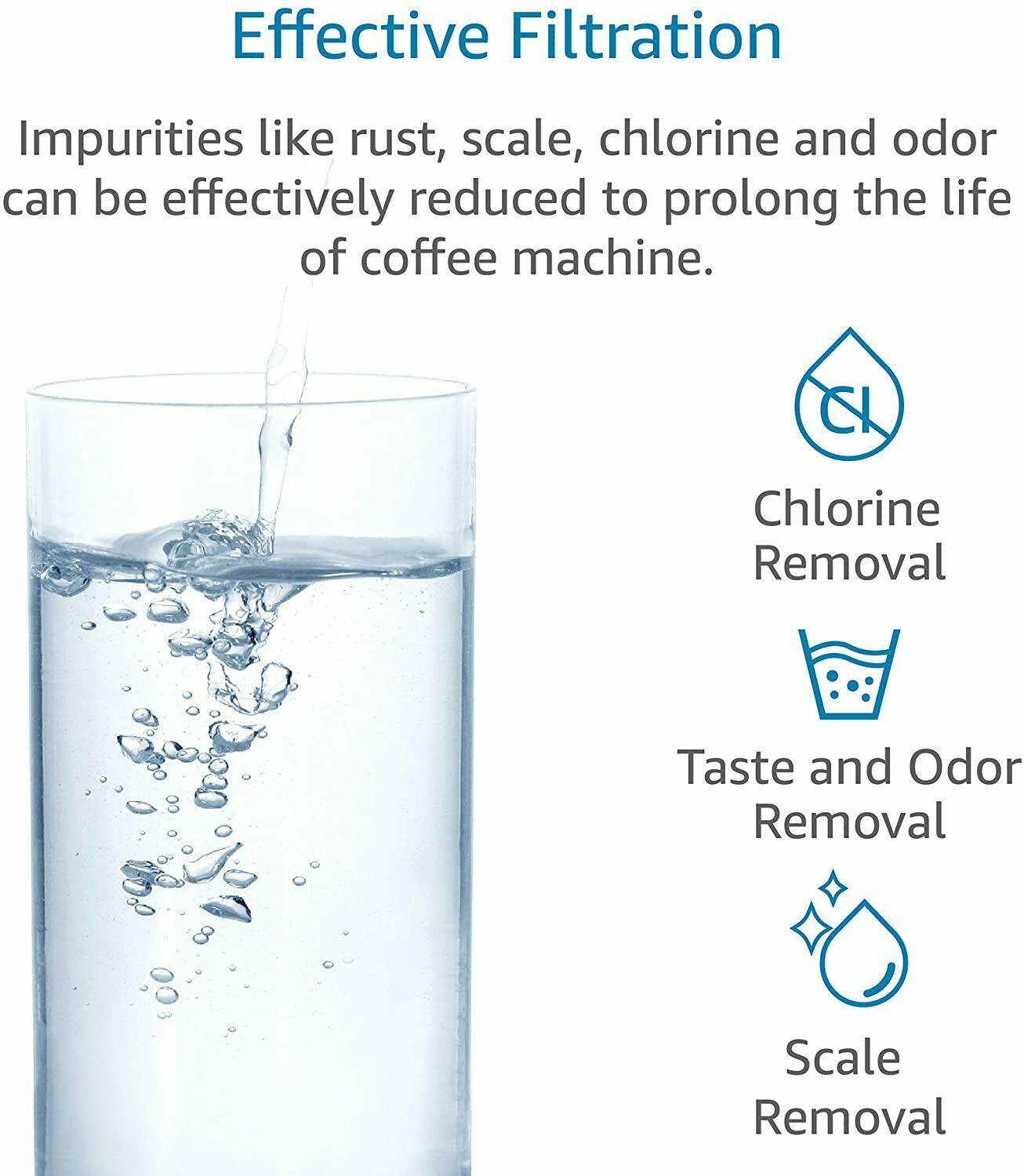 4 Pack Water Filter Compatible With Philips Saeco Xelsis Spidem My Coffee Machine - Office Catch