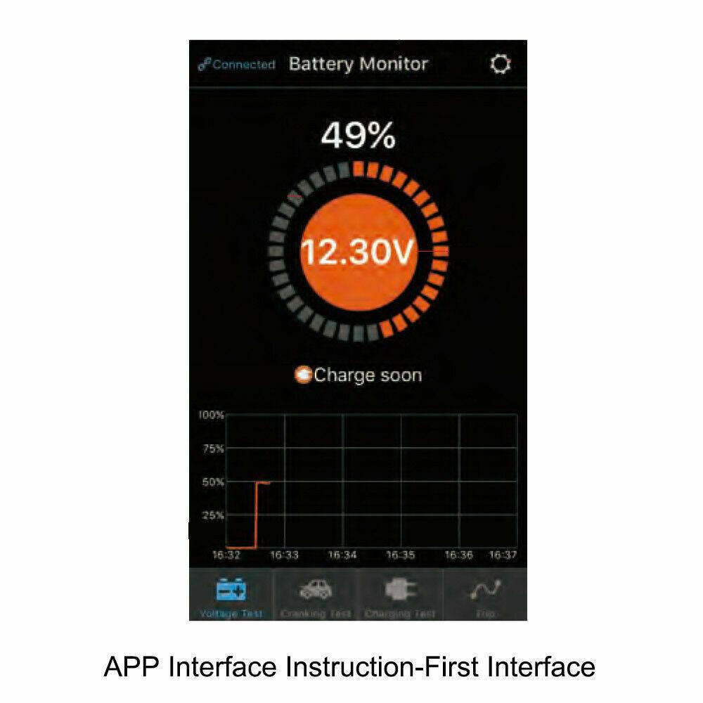 4.0 Voltage Meter Auto Alarm Tester 12V Vehicle Battery Monitor Via Bluetooth - Office Catch