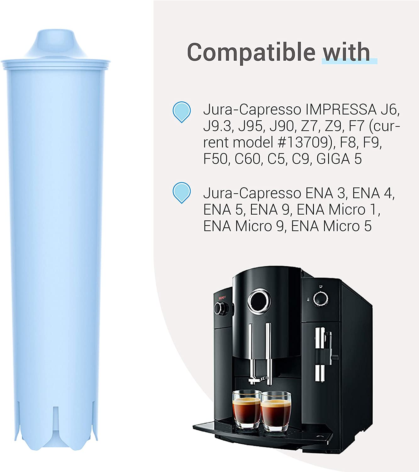 6 Pack Pack Coffee Machine Water Filter Replacement for Jura Clearyl Blue 71445, 67879, ENA3, ENA4, ENA5, J6, J9, J95 - Office Catch