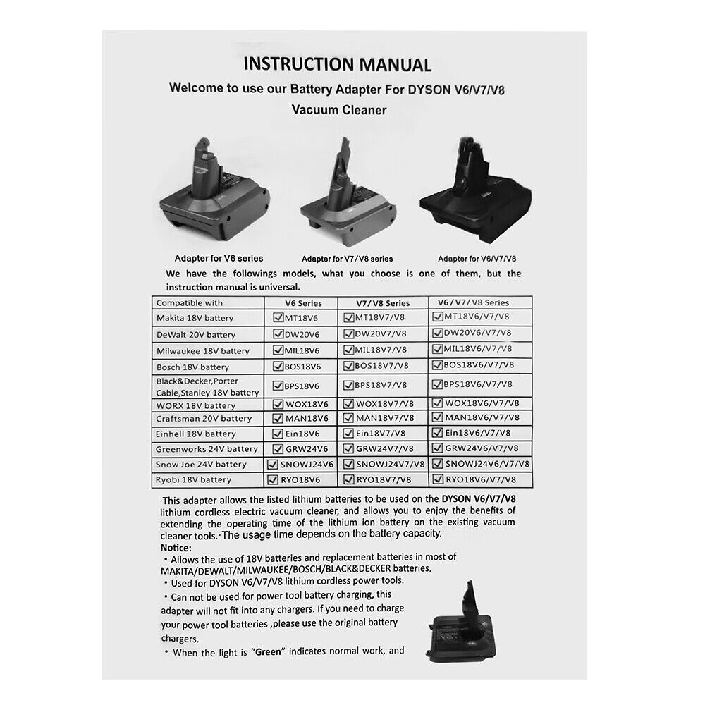 Bosch Milwaukee DeWalt Adapter Convert To Dyson V6 - Office Catch