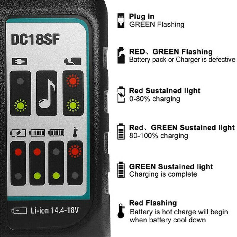 Durable 4 port Rapid Charger For Makita 18v Li-ion Battery | Optimized Output With USB Port - Office Catch