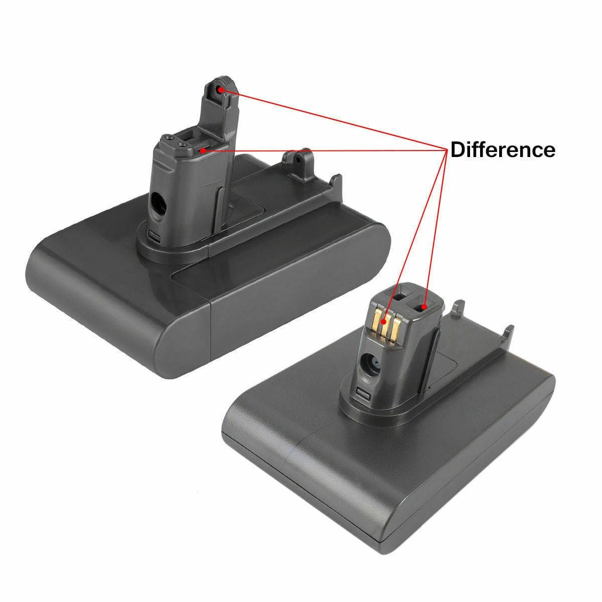 Dyson DC30 DC31 DC34 DC35 Type A Compatible Battery Replacement - Office Catch