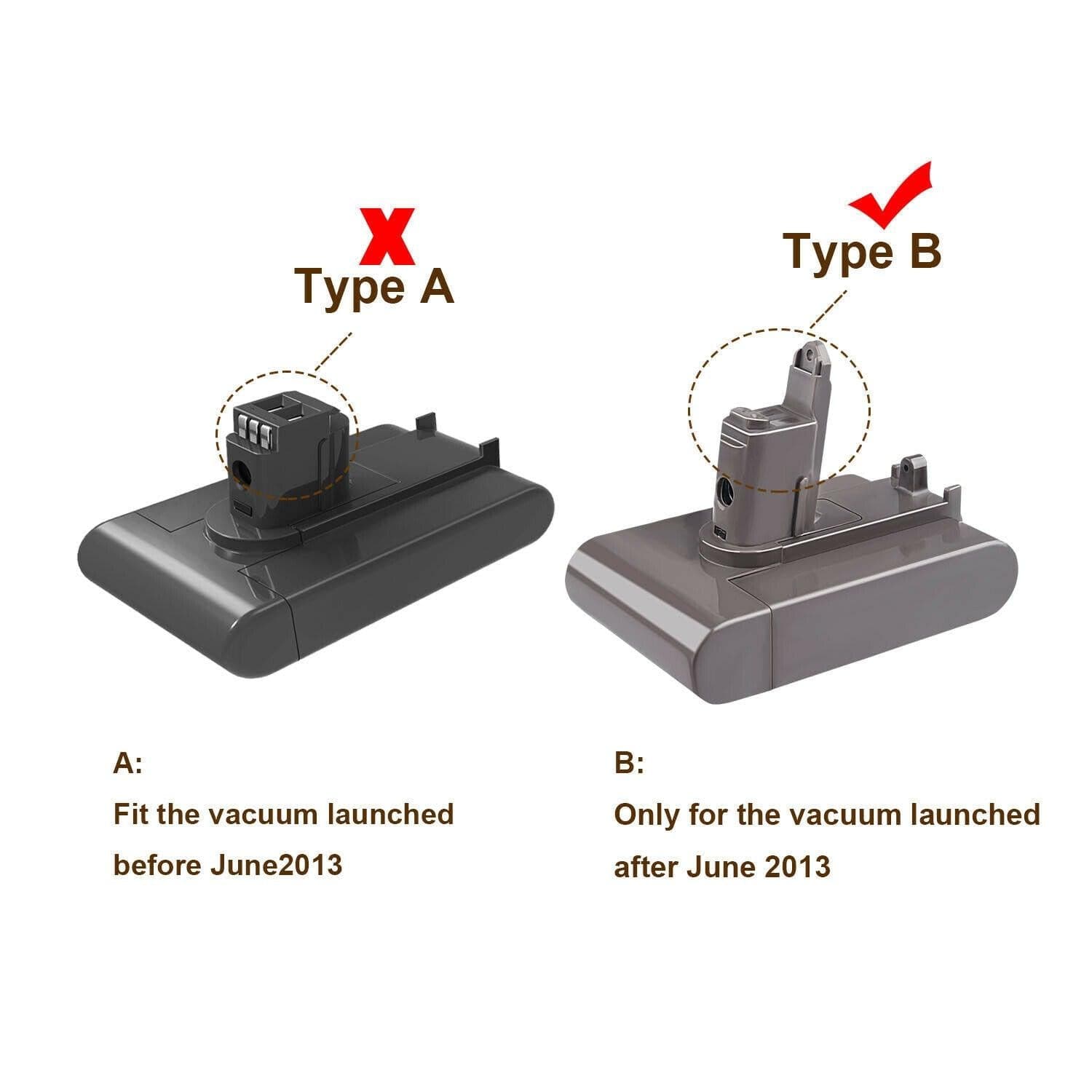 Dyson DC30 DC31 DC34 DC35 Type A Compatible Battery Replacement - Office Catch