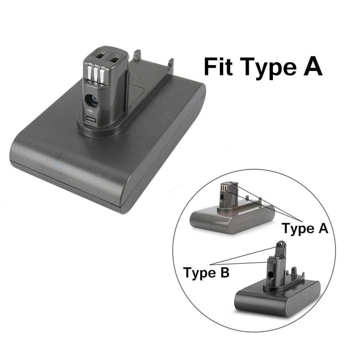 Dyson DC30 DC31 DC34 DC35 Type A Compatible Battery Replacement - Office Catch