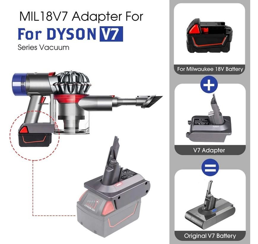 Dyson V7 Adapter for Milwaukee M18 18V Lithium Battery Converter to Replace for Dyson V7 Battery - Office Catch