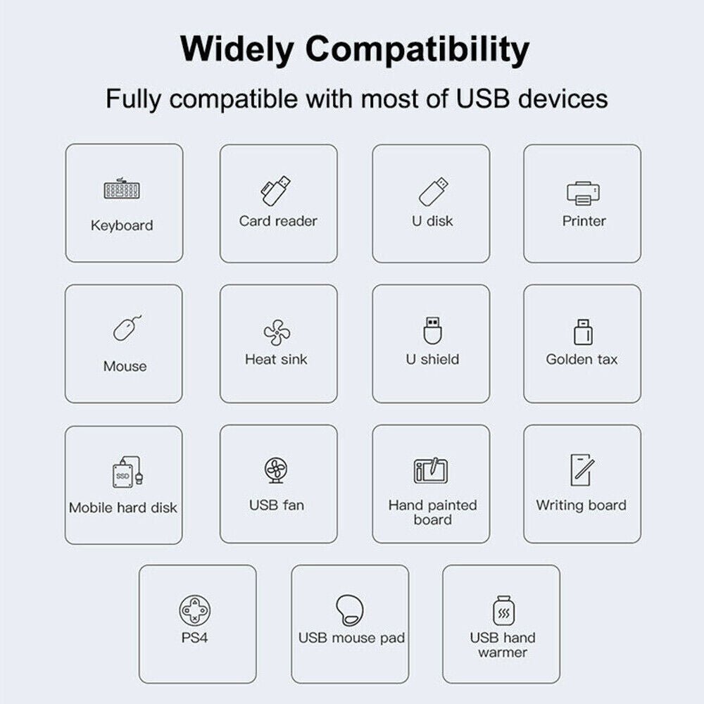 Hover to zoom Have one to sell? Sell it yourself Multi USB 3.0 Hub 4 Port High Speed Slim Compact Expansion Smart Splitter Type-C - Office Catch