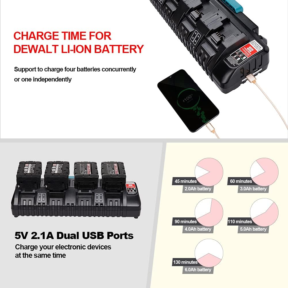 M18 Battery Charger 4 Ports Charger M18 Rapid Charger For Milwaukee 18V Battery - Office Catch