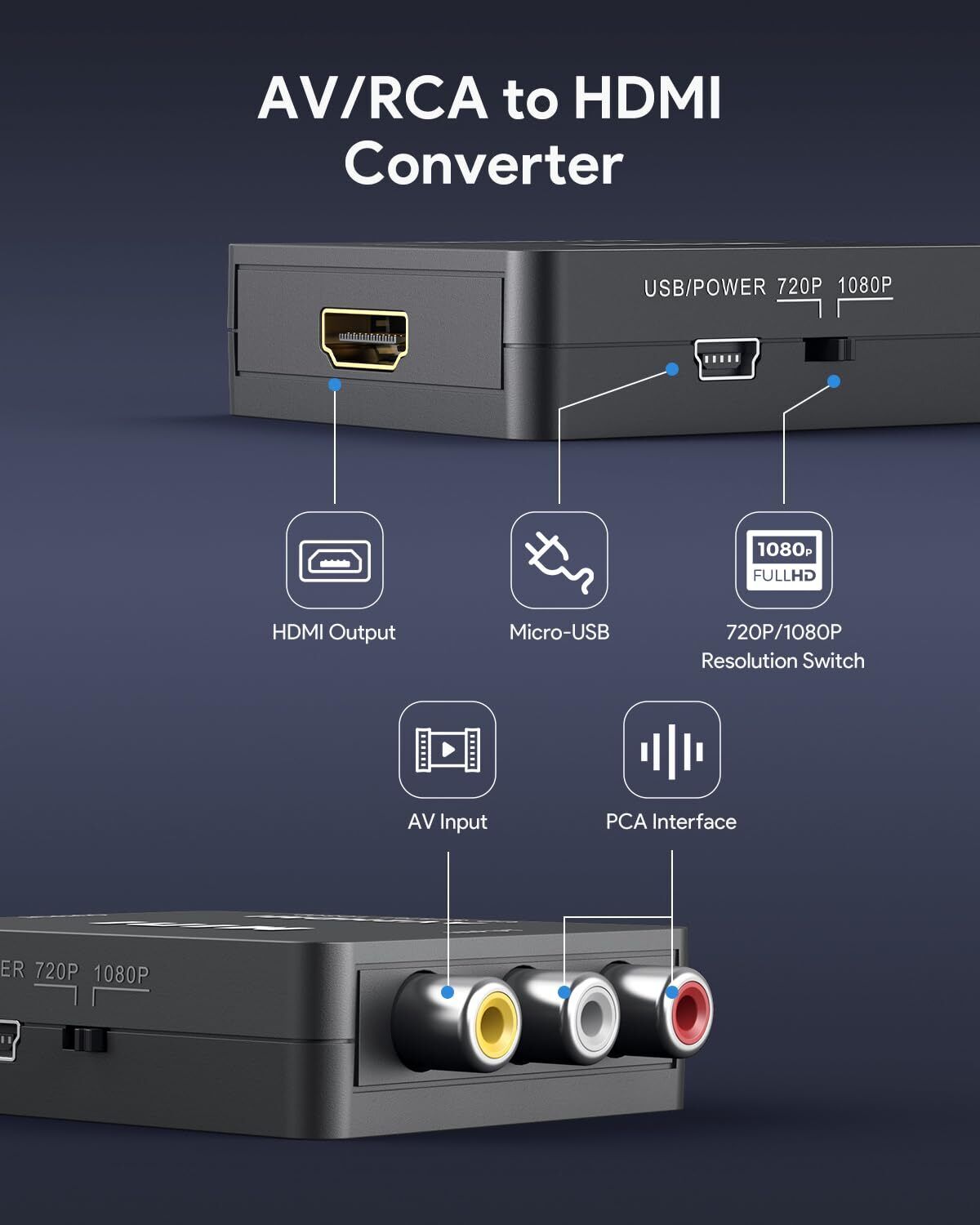 RCA To HDTV, AV To HDTV Converter, 1080P Mini RCA Composite CVBS Video Audio Converter Adapter - Office Catch