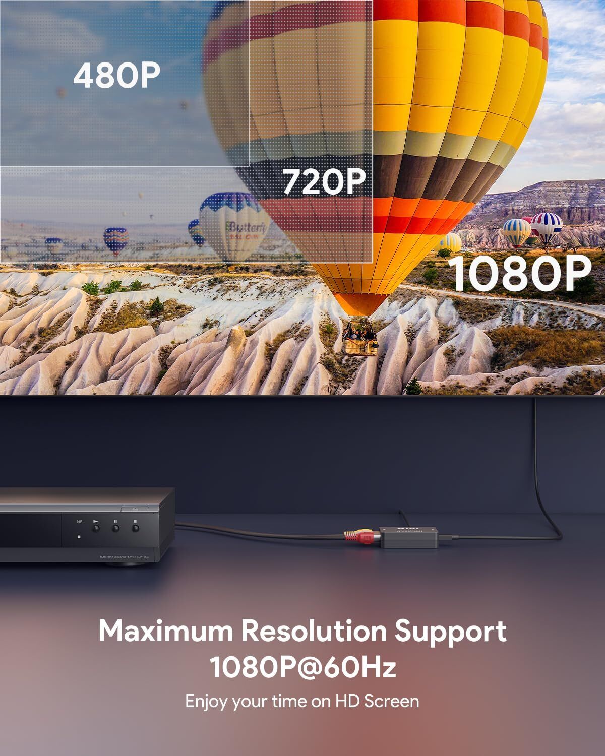 RCA To HDTV, AV To HDTV Converter, 1080P Mini RCA Composite CVBS Video Audio Converter Adapter - Office Catch