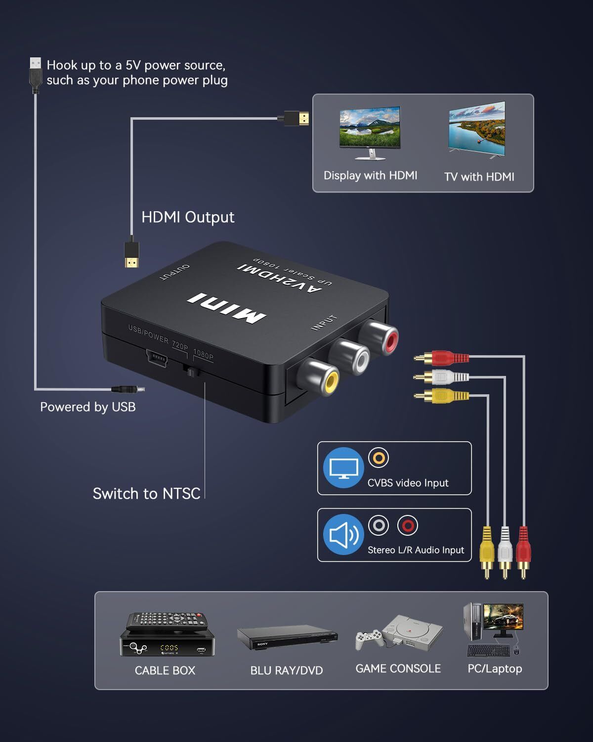 RCA To HDTV, AV To HDTV Converter, 1080P Mini RCA Composite CVBS Video Audio Converter Adapter - Office Catch