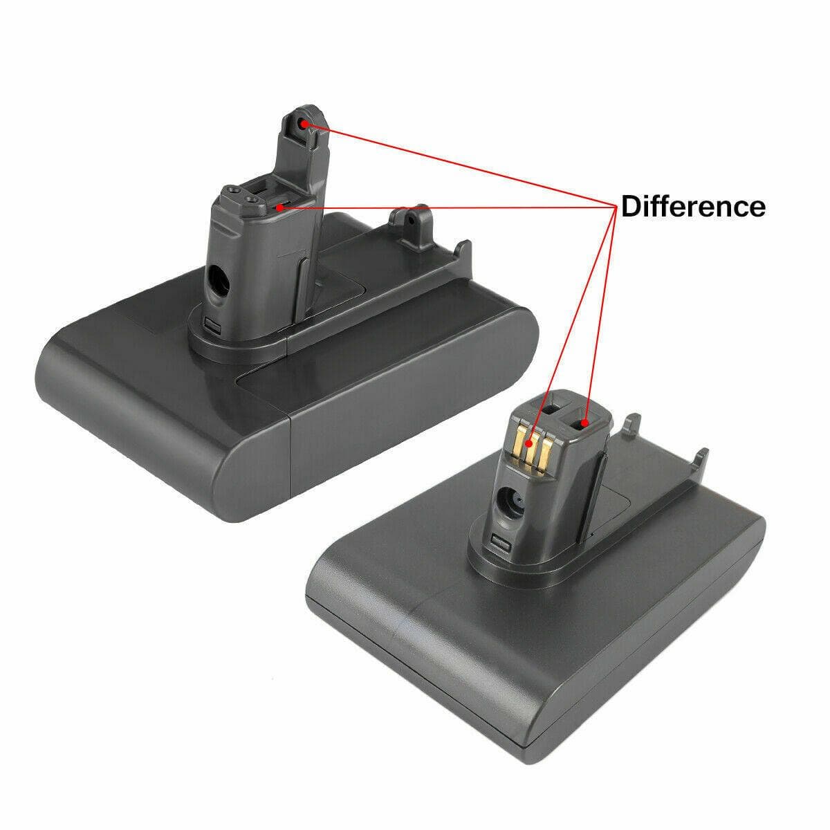 Replacement Battery Type B for Dyson DC31 DC34 DC35 DC44 DC45 DC30 170